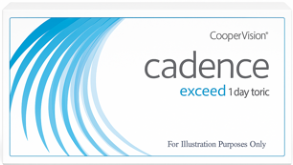 cadence exceed 1 day toric