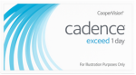 Cadence exceed 1 day